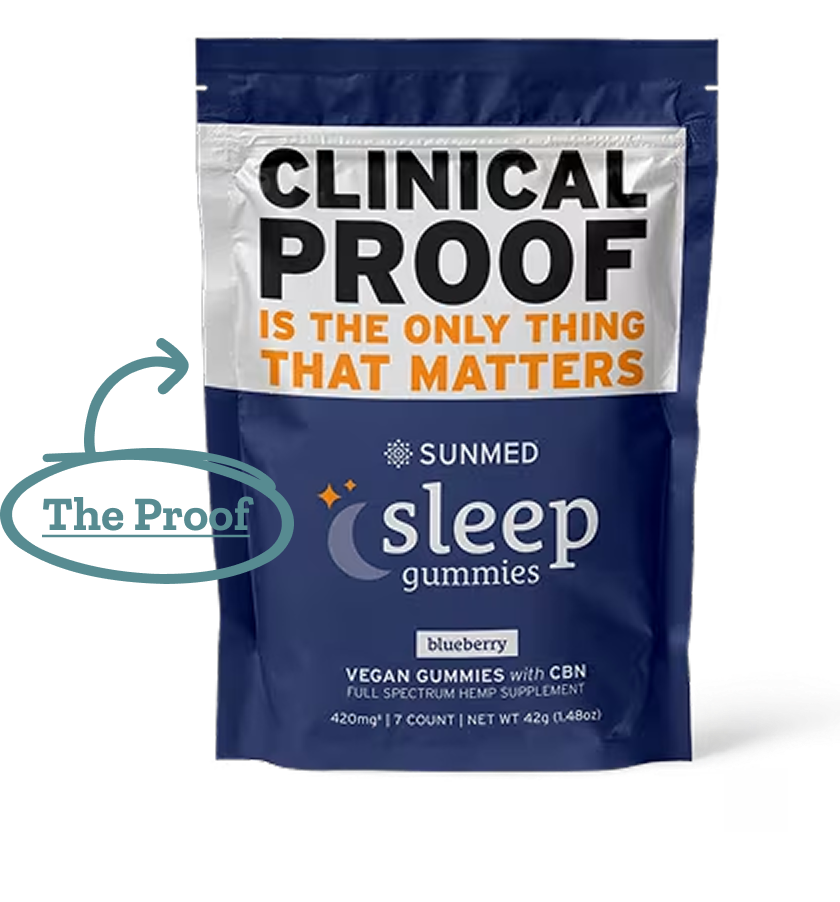 Sunmed Sleep Gummies 7-Day Pack