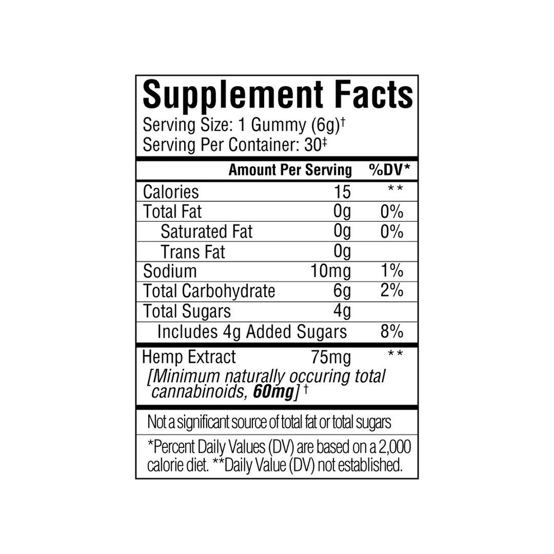 Sleep Gummy Full Profile - Image 10
