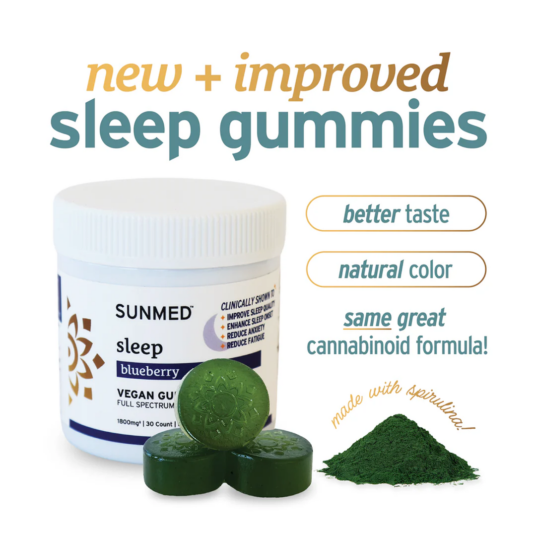 Sleep Gummy Full Profile - Image 6