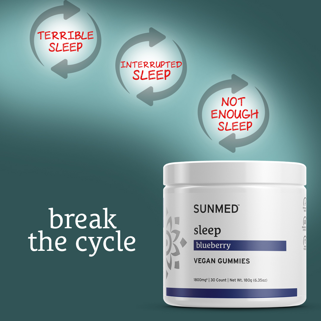 Break the cycle