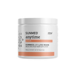 Broad Profile Anytime Gummies